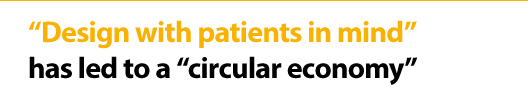 “Design with patients in mind” has led to a “circular economy”

